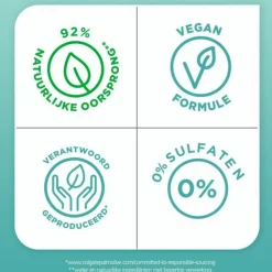 Sanex Agave Revitalizing Douchegel Navulling 450 ml