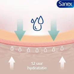 Sanex Douchegel Expert Skin Health Nourishing Agave 400 ml