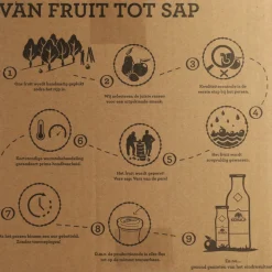 Schulp Appel & Vlierbessensap Ambachtelijk 6 x 0,75 liter