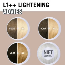 Schwarzkopf Creme Supreme Haarkleuring L1++ 1 set