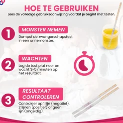 Sensitest Ovulatietest Dipstick 24 stuks