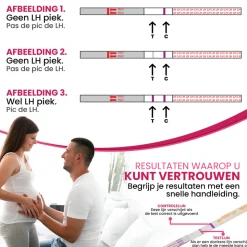 Sensitest Ovulatietest Dipstick 24 stuks