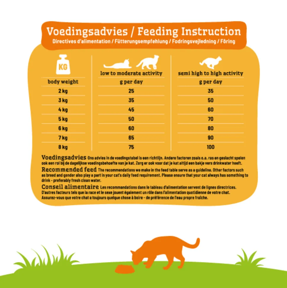 Smolke Kattenvoer Adult Vis 2 kg