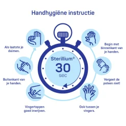 Sterillium Handdesinfectie Lotion 500 ml