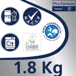 Sun Professional Vaatwastabletten All-in-1 Eco Pro Formula 100 stuks