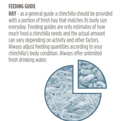 Supreme Science Selective Chinchilla 1,5 kg