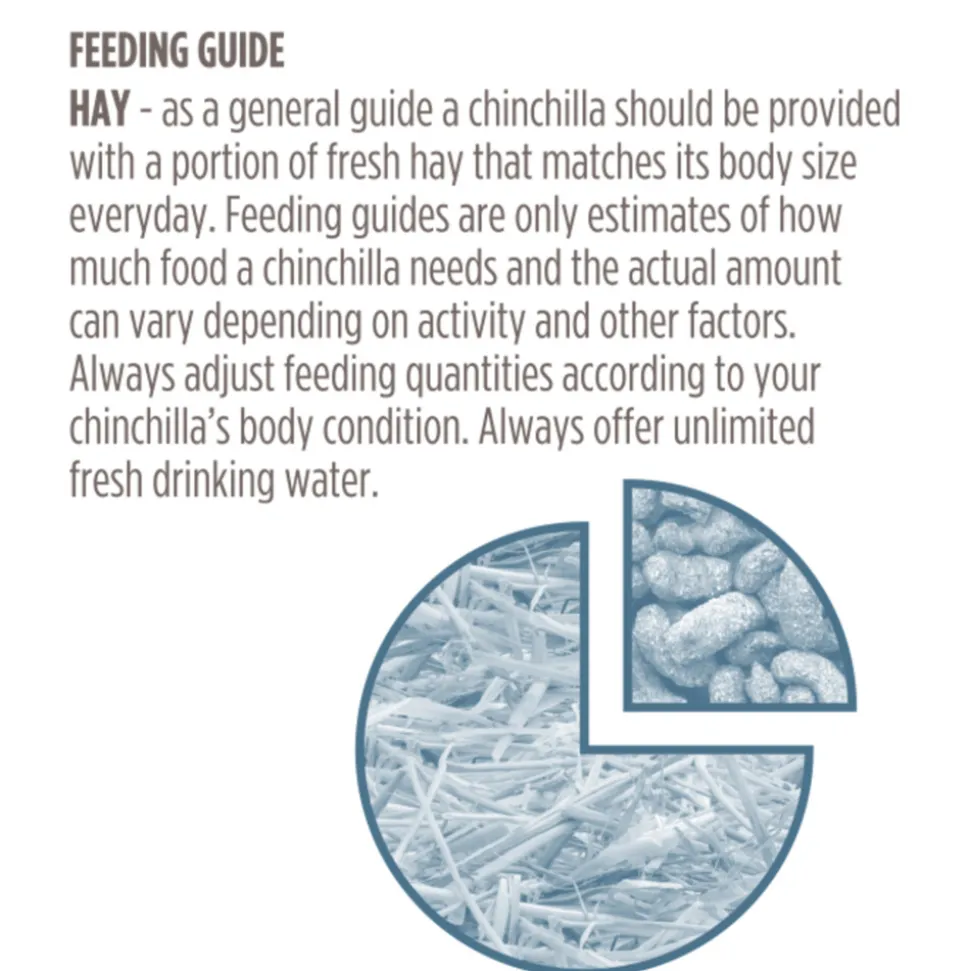 Supreme Science Selective Chinchilla 1,5 kg