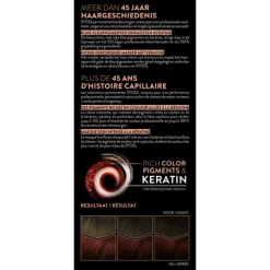 Syoss Baseline Haarverf 4-2 Mahonie