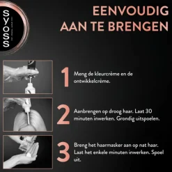 Syoss Baseline Haarverf 5-1 Lichtbruin