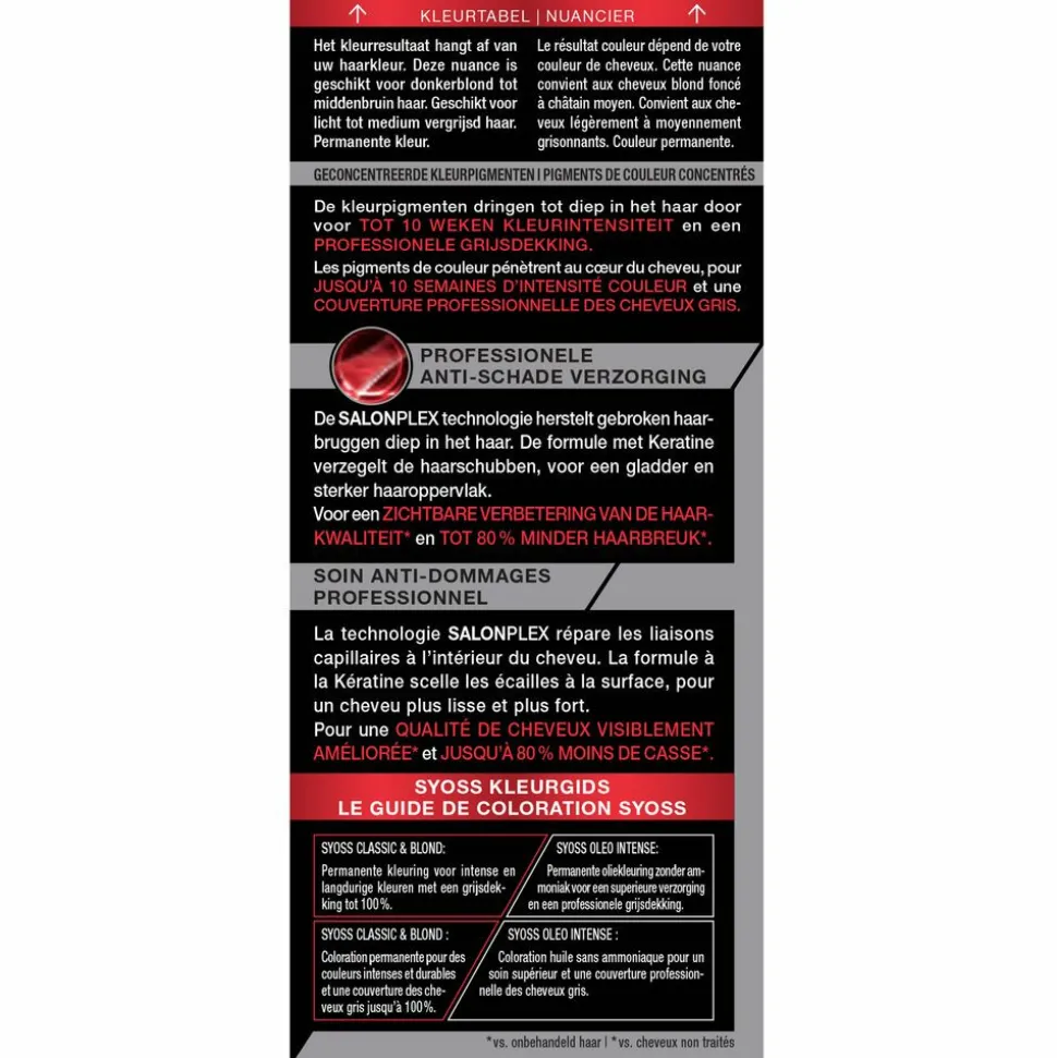 Syoss Classic Haarverf 5-8 Hazelnut Brown