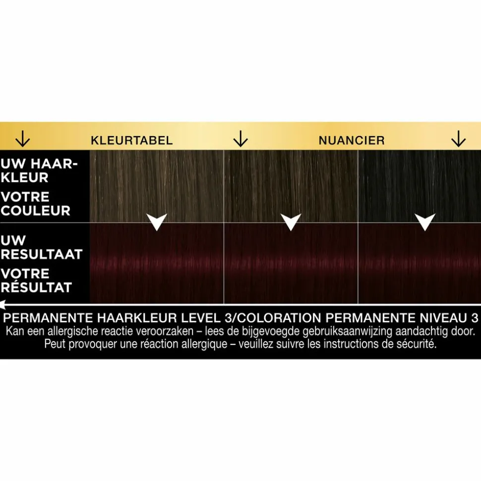 Syoss Oleo Intense Haarverf 3-22 Midnight Bordeaux