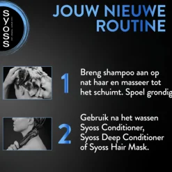 Syoss Volume Shampoo 440 ml