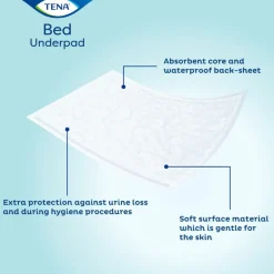 TENA Bed Onderlegger Plus 60 x 40 cm 40 stuks