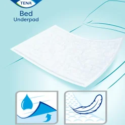 TENA Bed Onderlegger Plus 60 x 40 cm 40 stuks