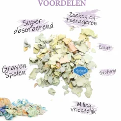 The Natural Pet Brand Card N Egg 20 liter