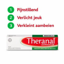 Theranal Aambeienzalf 35 gr