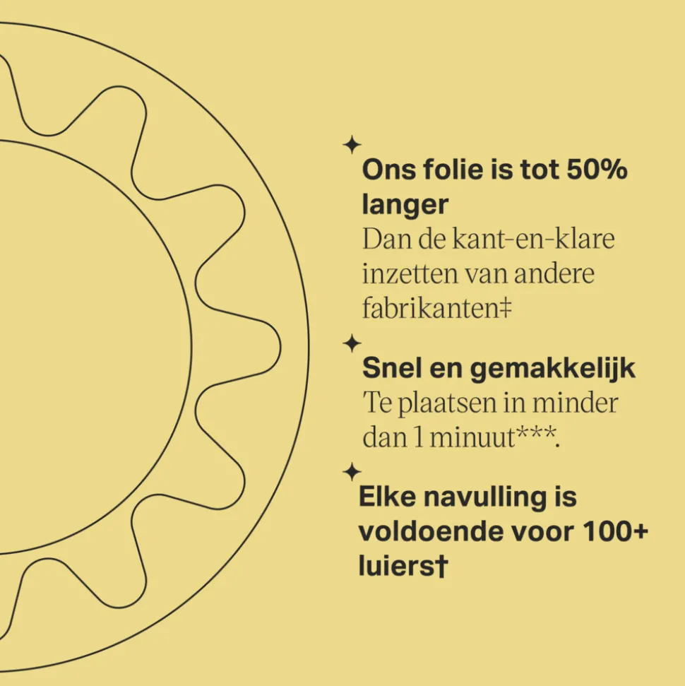 Tommee Tippee Twist & Click Navulcassettes 6 stuks