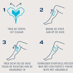 Veet Expert Koude Waxstrips Benen Sensitive 20 stuks