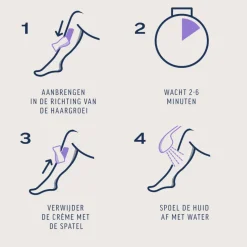 Veet Expert Ontharingscrème Benen 100 ml