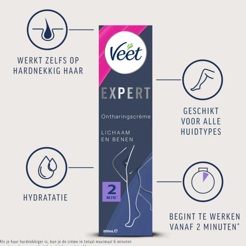 Veet Expert Ontharingscrème Benen 200 ml
