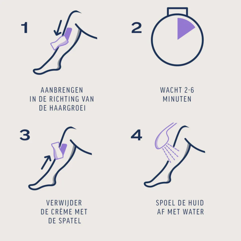 Veet Expert Ontharingscrème Benen 200 ml