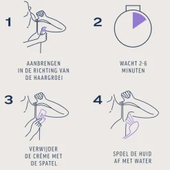 Veet Expert Ontharingscrème Oksels 100 ml