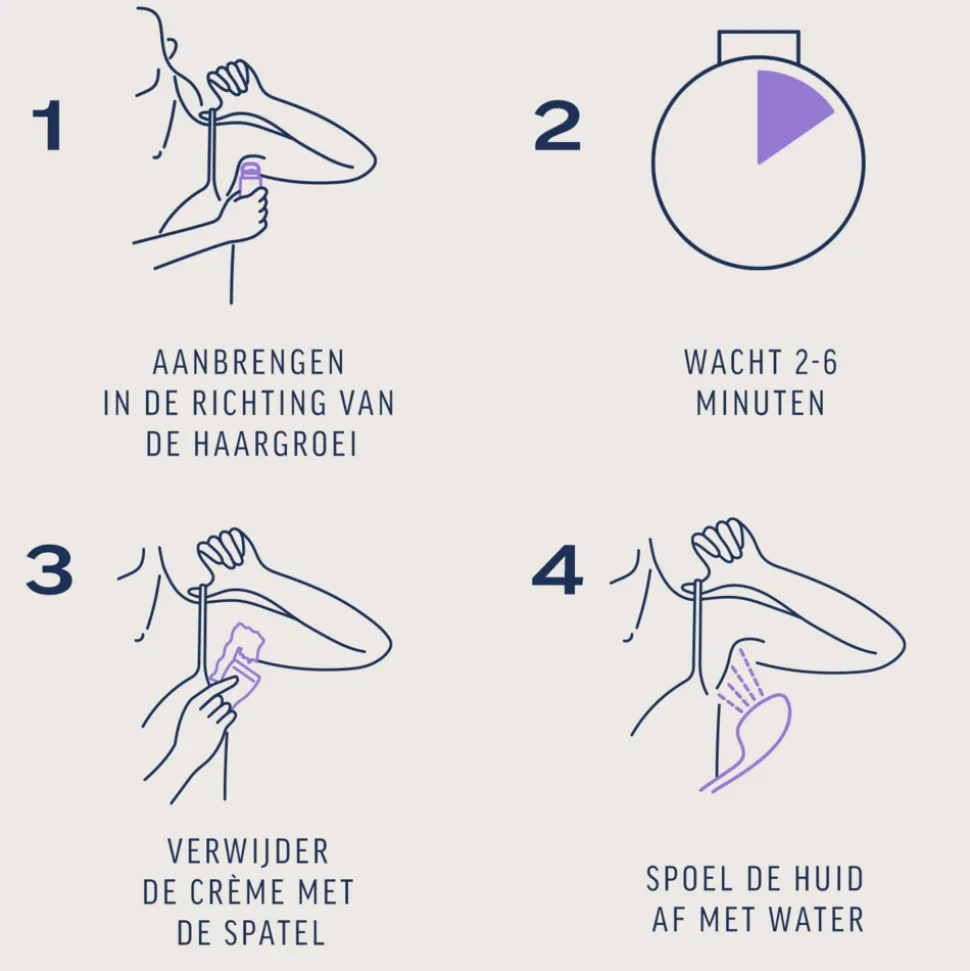 Veet Expert Ontharingscrème Oksels 100 ml