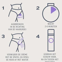 Veet Expert Ontharingscrème Bikini Kit 2 x 50 ml