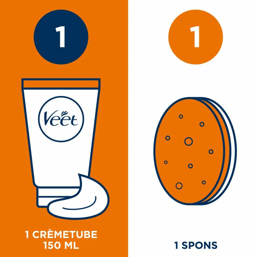 Veet For Men Ontharingscrème In-Shower Gevoelige Huid 150 ml