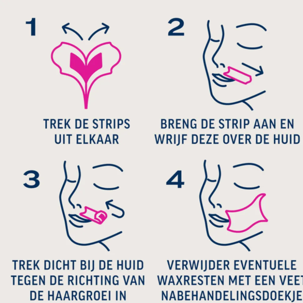 Veet Koude Waxstrips Pure Gezicht Hypoallergeen 20 stuks