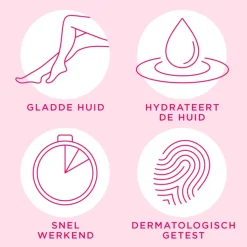 Veet Ontharingscrème Minima Droge huid 200 ml