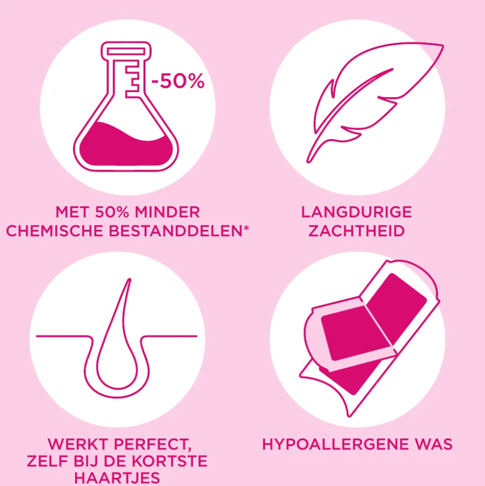 Veet Ontharingsstrips Bikinilijn Pure Gevoelige Huid 16 stuks