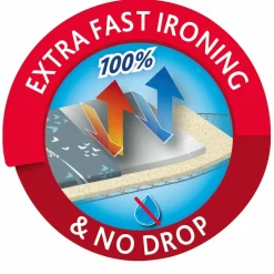 Vileda Strijkplankovertrek Total Reflect