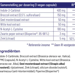Vitakruid DIM Complex 60 vegacapsules