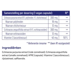 Vitakruid Echinacea Purpurea Angustifolia 90 tabletten