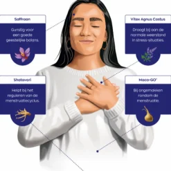 Vitakruid Femme Hormoonsupport 90 tabletten