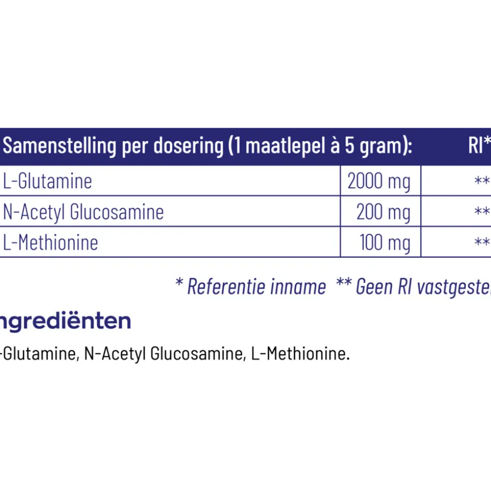 Vitakruid L-Glutamine Compleet 230 gr