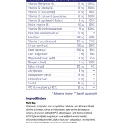 Vitakruid Multi Dag & Nacht 2 x 30 tabletten