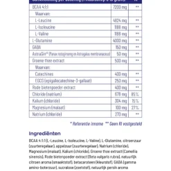 Vitakruid Post Workout Elite Vrouw 325 gr