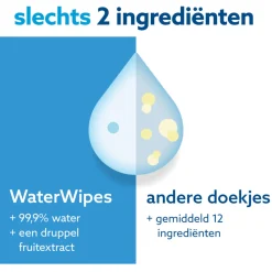 WaterWipes Billendoekjes 12x60 stuks = 720 stuks