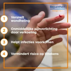 2x Bepanthen Repair Wondgel 50 gr