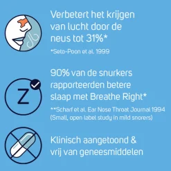 2x Breathe Right Neusstrips Normale Huid 30 stuks