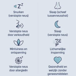 3x Breathe Right Neusstrips Gevoelige Huid 30 stuks