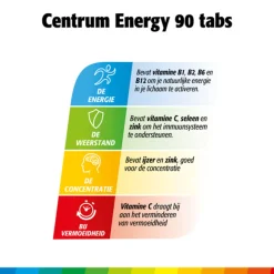 2x Centrum Energy Multivitaminen 90 tabletten