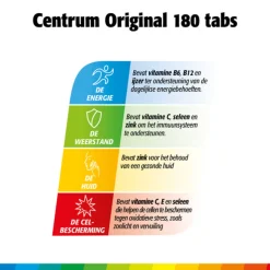 2x Centrum Family Multivitaminen 180 tabletten