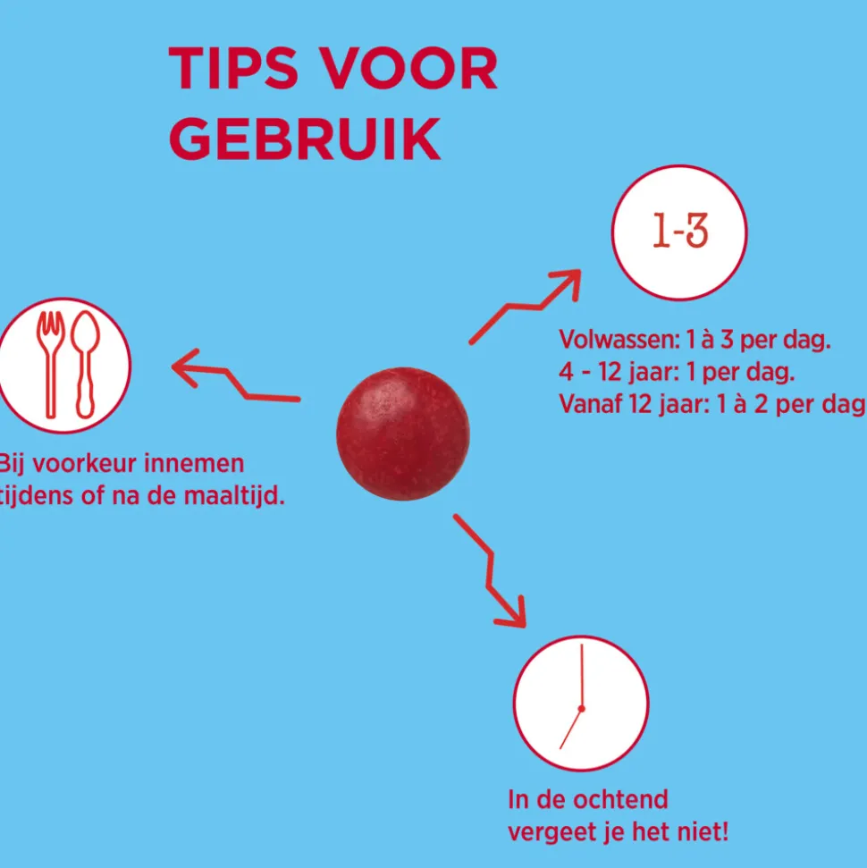 2x Dagravit Totaal 30 500 stuks