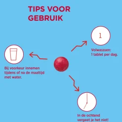 2x Dagravit Totaal 30 Vitaal 50+ 100 tabletten