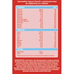 2x Dagravit Vitaal 60+ Multivitaminen 60 tabletten