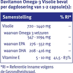 2x Davitamon Omega-3 Visolie 60 capsules