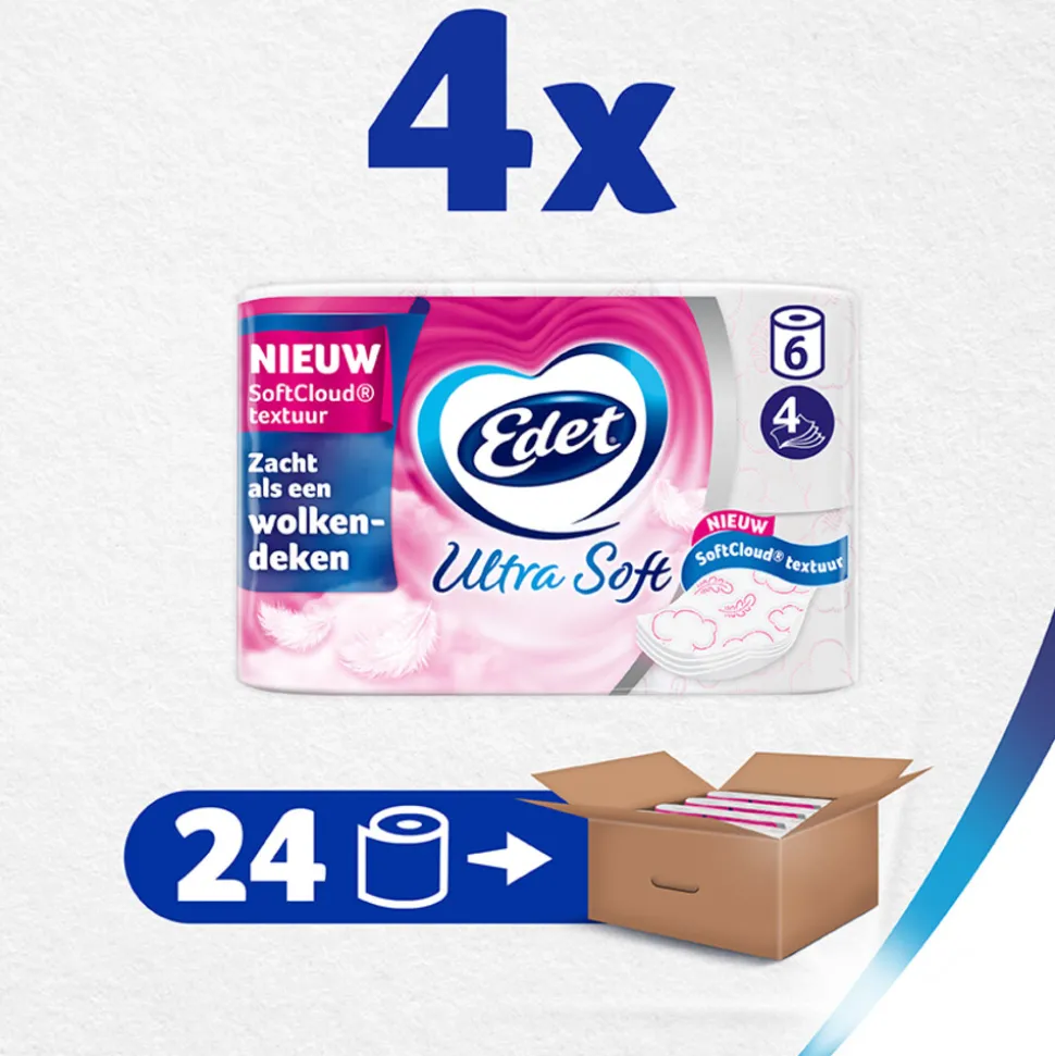 4x Edet Ultra Soft Toiletpapier 4 Laags 6 stuks